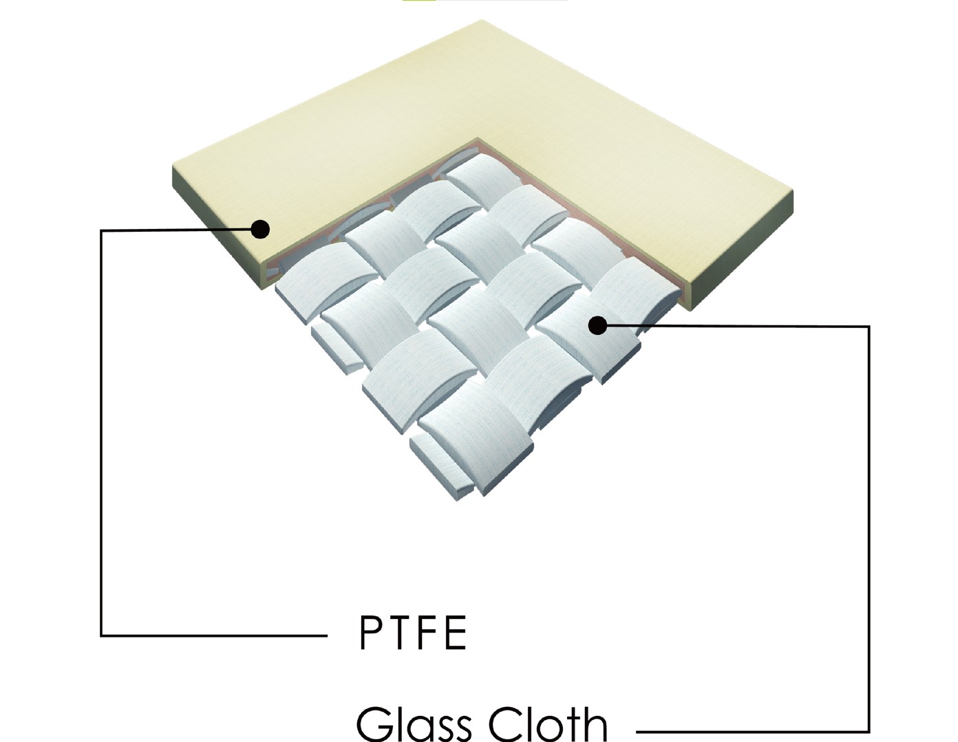 PTFE Membrane